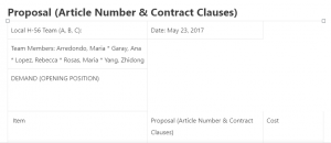 Proposal (Article Number & Contract Clauses)