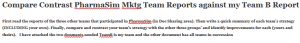 Compare Contrast PharmaSim Mktg Team Reports against my Team B Report