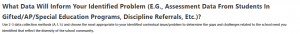 What Data Will Inform Your Identified Problem (E.G., Assessment Data From Students In Gifted/AP/Special Education Programs, Discipline Referrals, Etc.)?