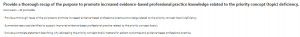 Provide a thorough recap of the purpose to promote increased evidence-based professional practice knowledge related to the priority concept (topic) deficiency.