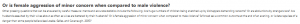 Or is female aggression of minor concern when compared to male violence?