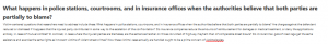 What happens in police stations, courtrooms, and in insurance offices when the authorities believe that both parties are partially to blame?