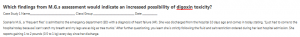Which findings from M.G.s assessment would indicate an increased possibility of digoxin toxicity?