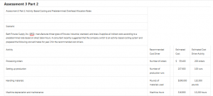 Assessment 3 Part 2: Activity-Based Costing and Predetermined Overhead Allocation Rates