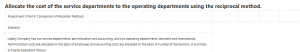 Allocate the cost of the service departments to the operating departments using the reciprocal method.