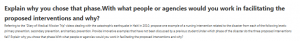 Explain why you chose that phase.With what people or agencies would you work in facilitating the proposed interventions and why?