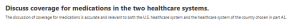 Discuss coverage for medications in the two healthcare systems.