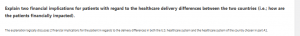 Explain two financial implications for patients with regard to the healthcare delivery differences between the two countries