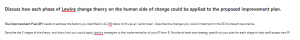 Discuss how each phase of Lewins change theory on the human side of change could be applied to the proposed improvement plan.