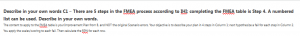 Describe in your own words C1 – There are 5 steps in the FMEA process according to IHI; completing the FMEA table is Step 4. A numbered list can be used. Describe in your own words.