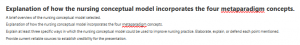 Explanation of how the nursing conceptual model incorporates the four metaparadigm concepts.