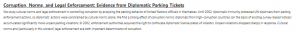 Corruption, Norms, and Legal Enforcement: Evidence from Diplomatic Parking Tickets
