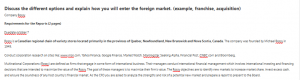 Discuss the different options and explain how you will enter the foreign market. (example, franchise, acquisition)