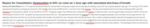 Reason for Consultation: Desaturation to 64% on room air 1 hour ago with associated shortness of breath.