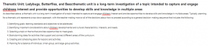 Thematic Unit: Ladybugs, Butterflies, and Bees:thematic unit is a long-term investigation of a topic intended to capture and engage childrens interest and provide opportunities to develop skills and knowledge in multiple areas