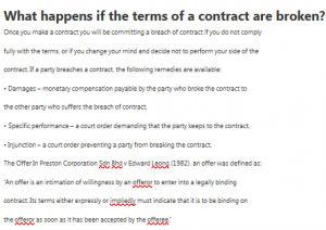 What happens if the terms of a contract are broken?