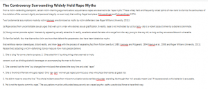 The Controversy Surrounding Widely Held Rape Myths