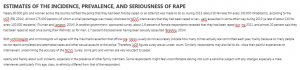 ESTIMATES OF THE INCIDENCE, PREVALENCE, AND SERIOUSNESS OF RAPE